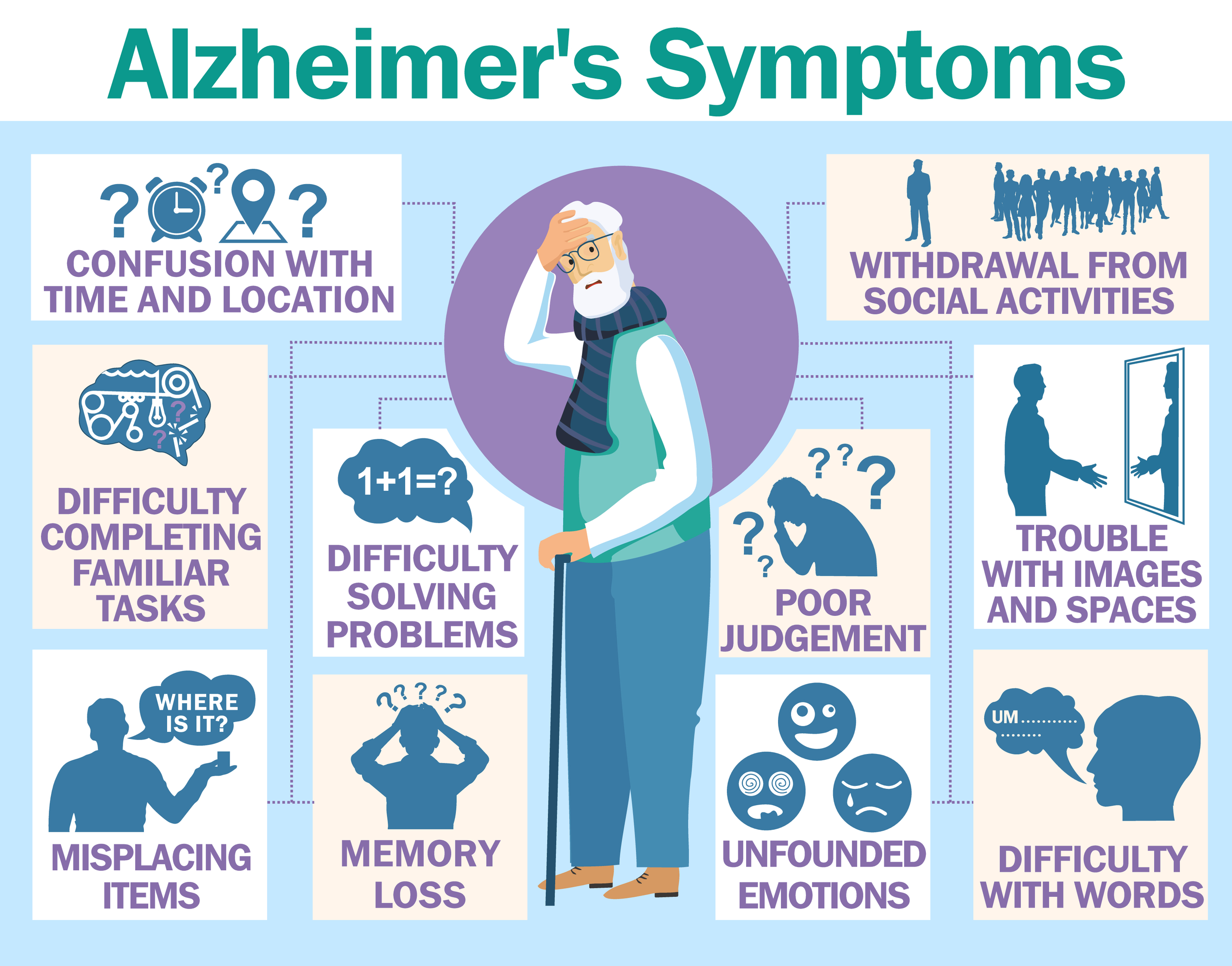 Alzheimer’s looms large for seniors
